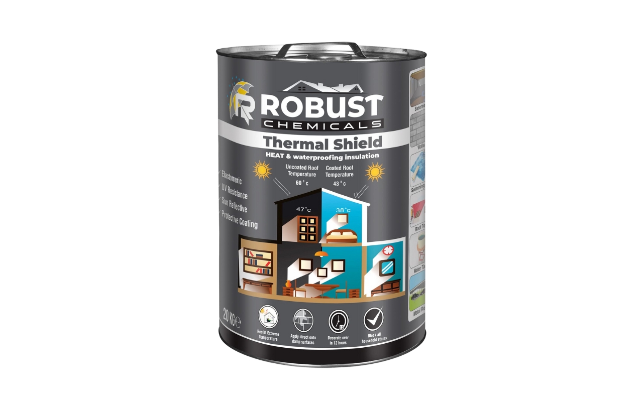 RC Thermal Shield Heat Proofing